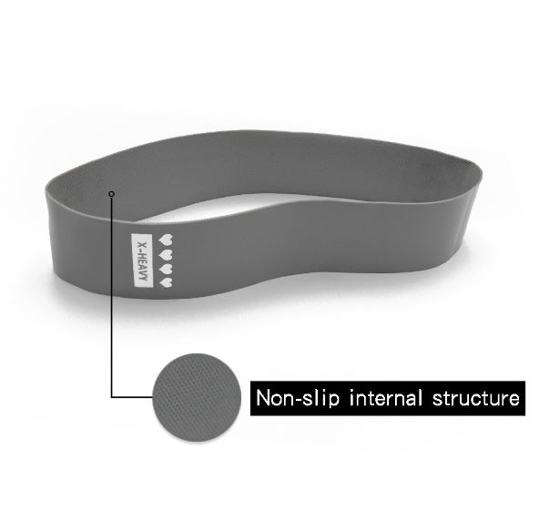 Elastique de sport, Resistance
